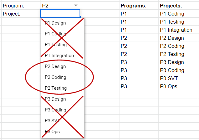 Screenshot of sheet with dropdowns