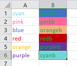 how the cells look inside excel