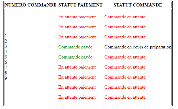 SCREEN OF THE RESULT