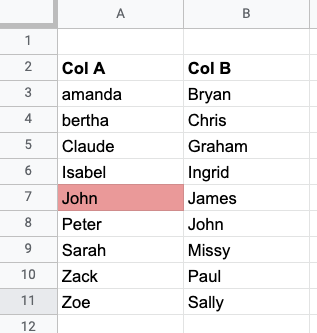 sample conditional formatting I'm trying to achieve