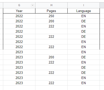 table example image