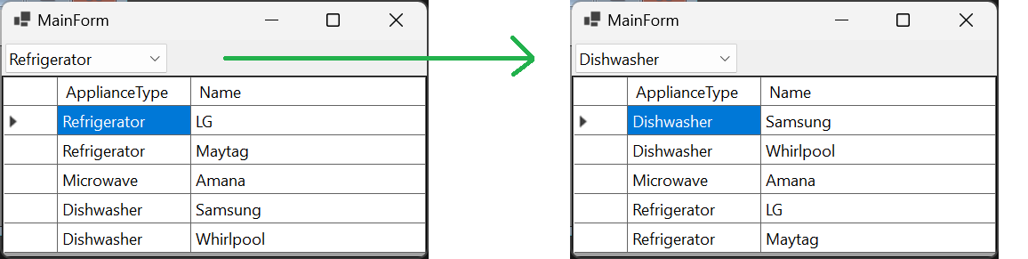 datagridview with sort