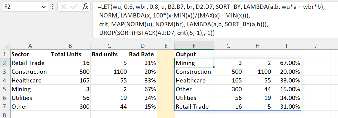 excel output