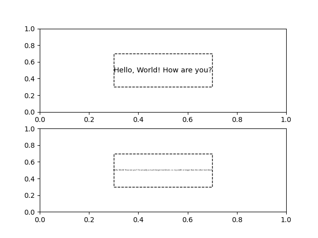 IMAGE: Above code produces this output