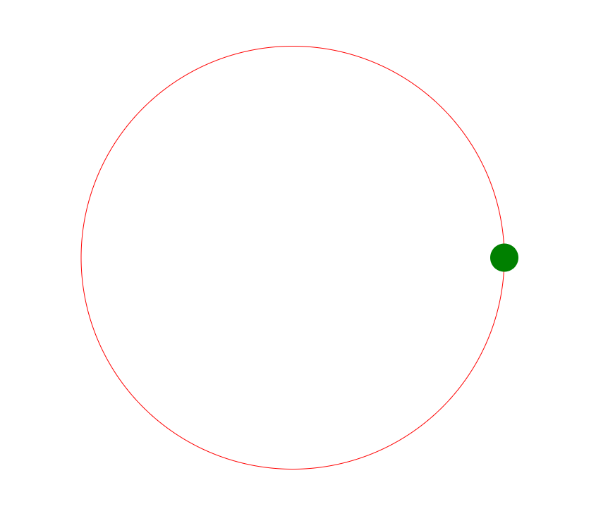 svg circle stroke with green small circle on it