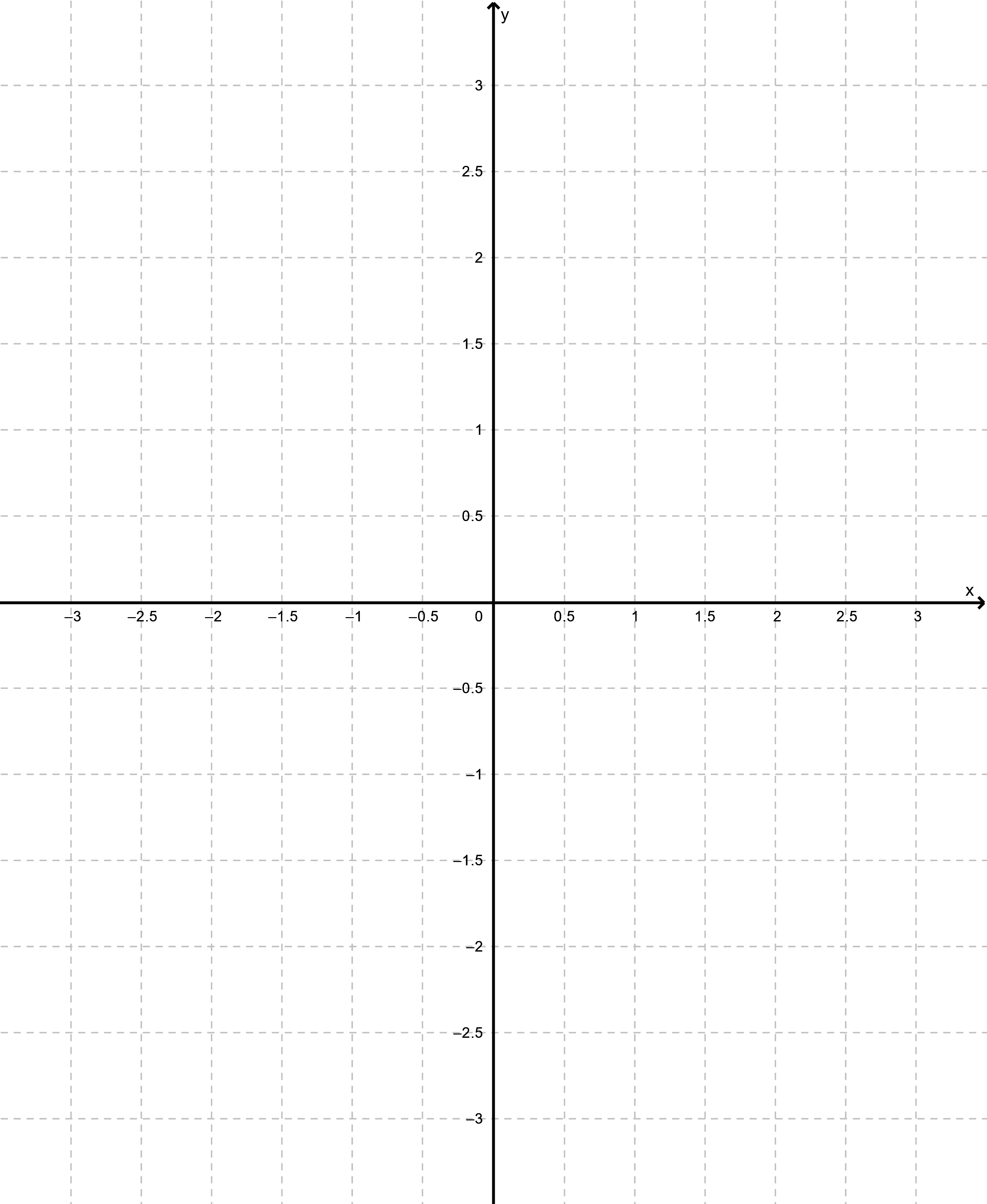 coordinate-plane