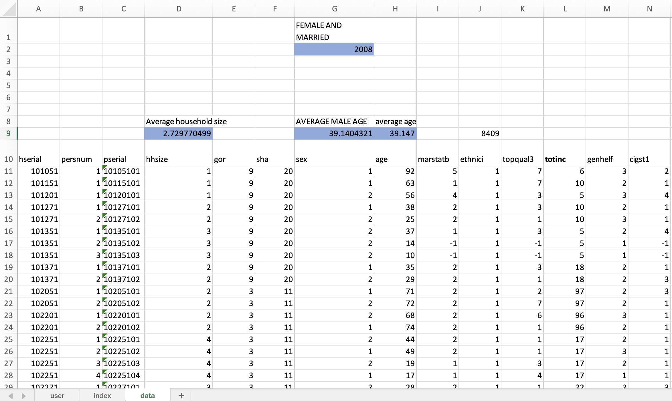 This is the spreadsheet, as you can see the data starts in line 11, and there is more data up to row 9291