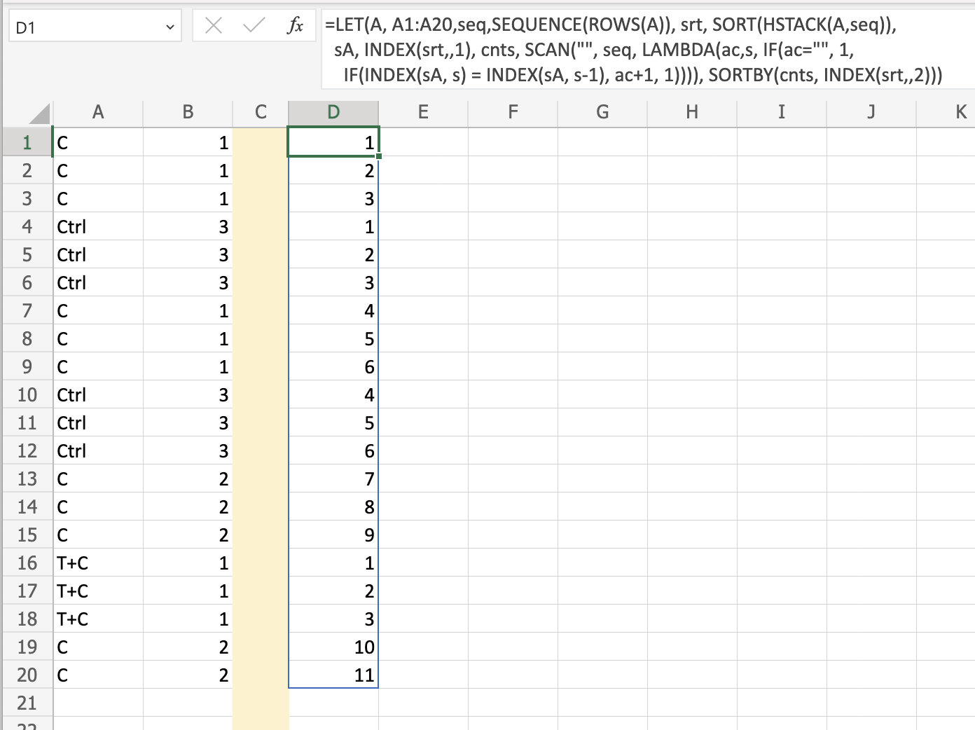 output formula 1