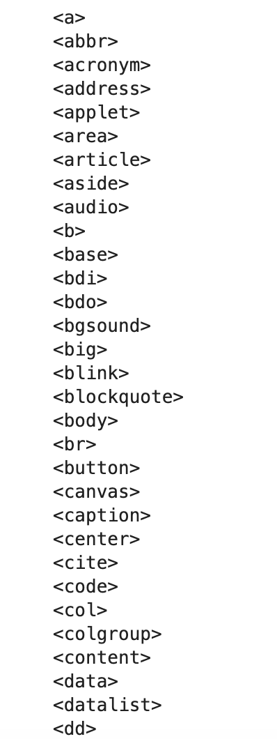 Output of web scraping