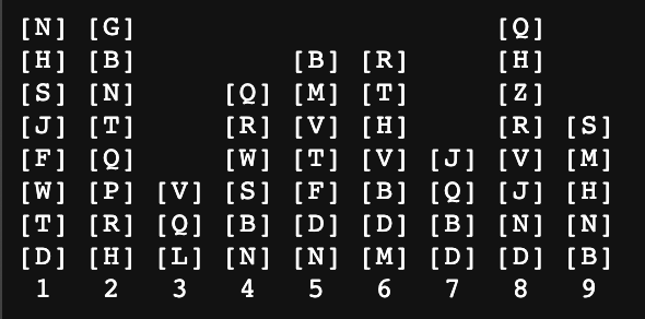 Input Data