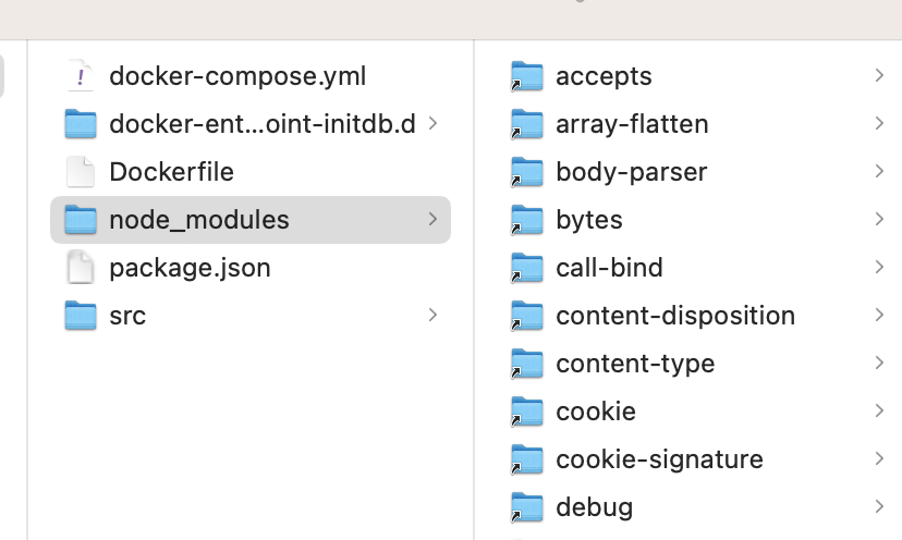 image of file system with symlinks to all node packages