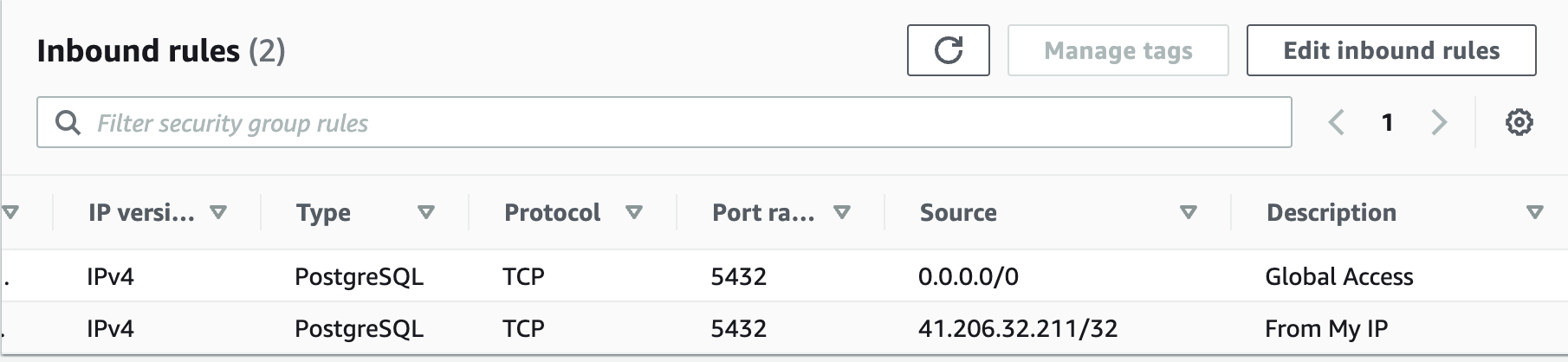 Inbound Rules