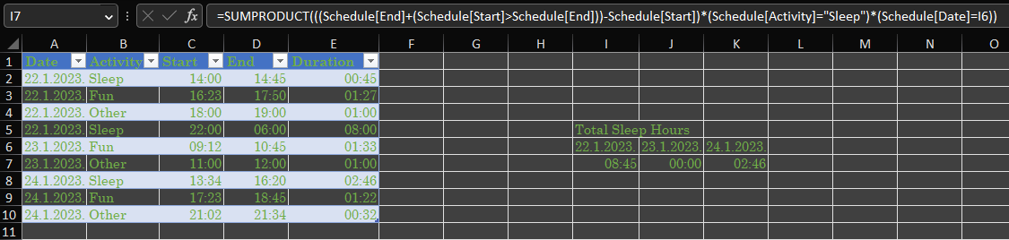 screenshot illustrating SUMPRODUCT solution with structured references