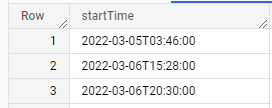 startTime values