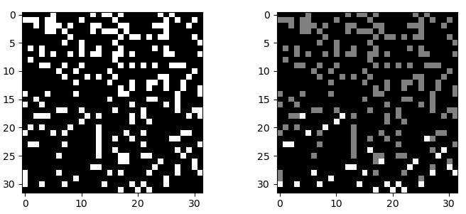 obstacles detected plot