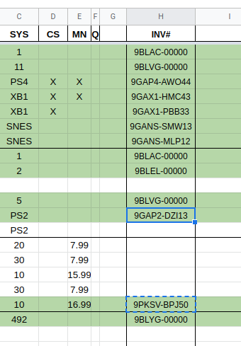 Inventory Entry Sheet Example