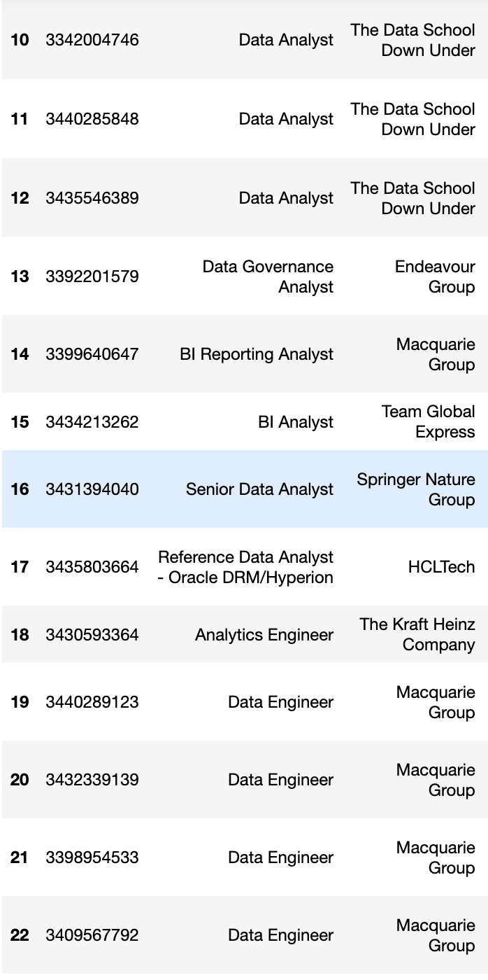 Results-2