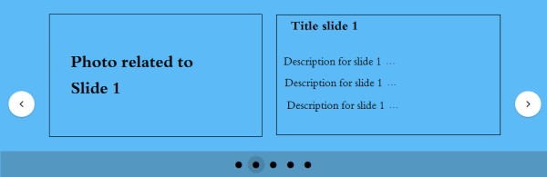 carousel with two columns for any slide