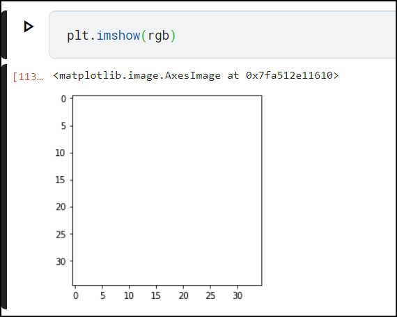 Un-Normalized rgb image plotted with matplotlib imshow