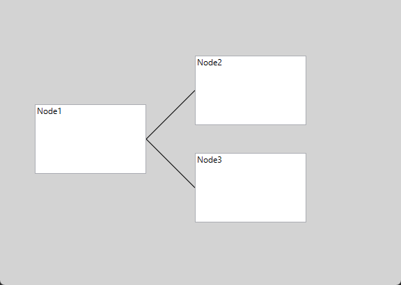 A preview of the result: three nodes with connectors