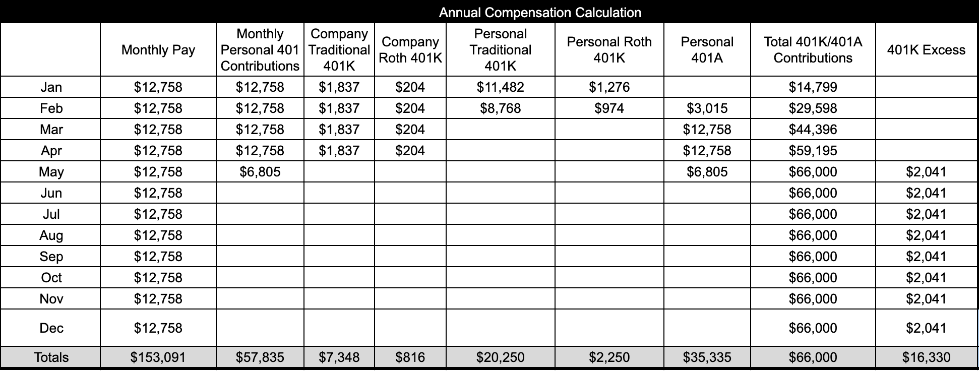 spreadsheet snip