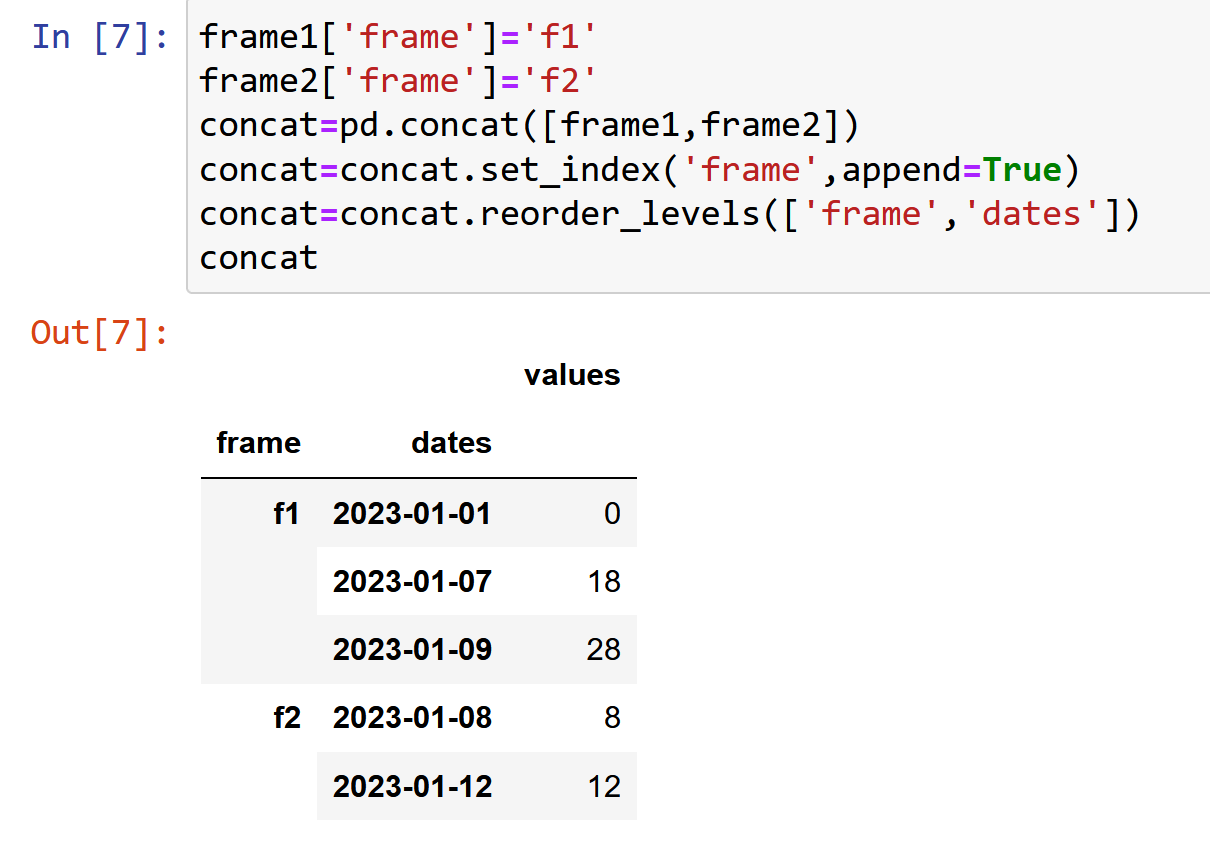 concat table