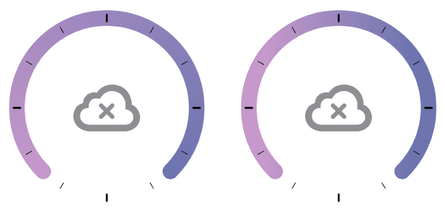 Two gauges side by side. The gauge on the left uses a conic gradient. The gauge on the right uses a left-to-right linear gradient.