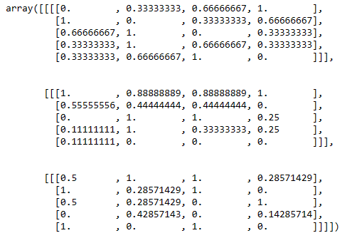 Input array after normalization