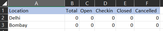 CSV file with full 5 headers