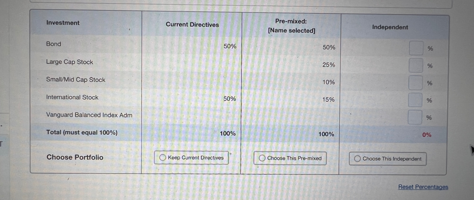 Expected Output