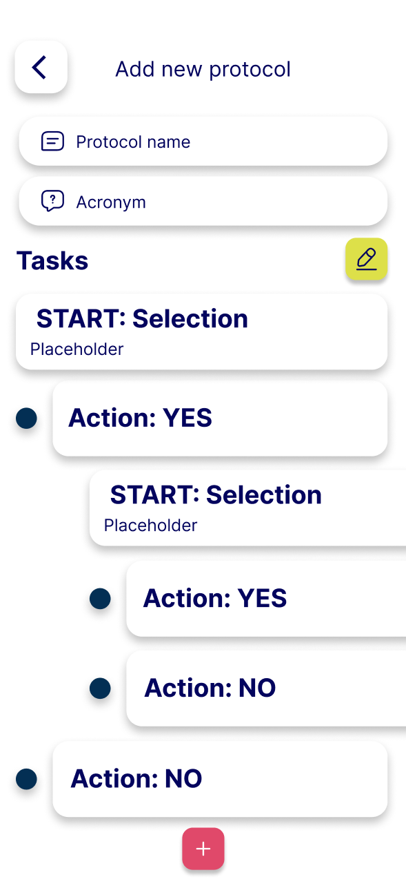 Nested Tasks Mockup