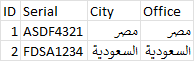 CSV Correct