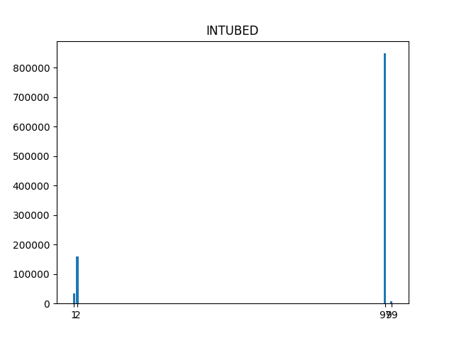 Matplotlib picture