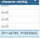 postgres table