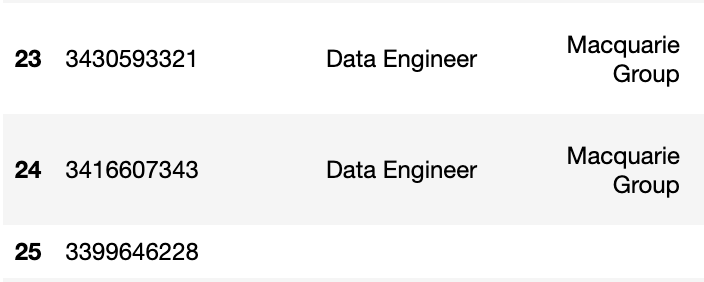 Results-3