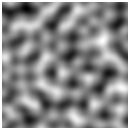 Perlin noise 4th octave