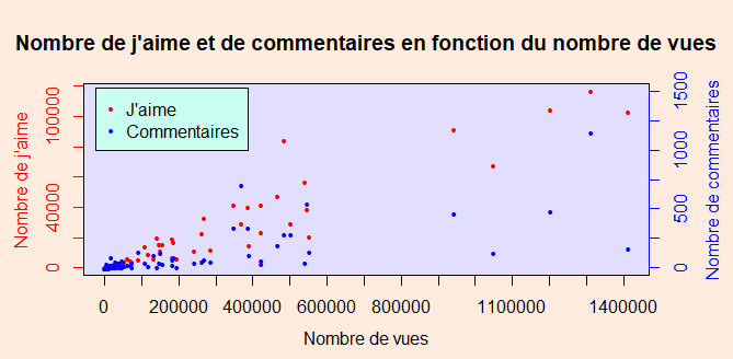 Aucune description