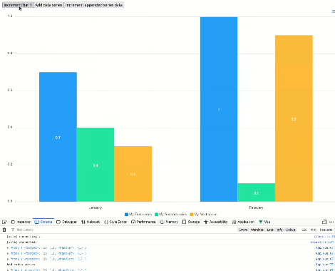 (video) Vue 3 ApexCharts reactive bar chart