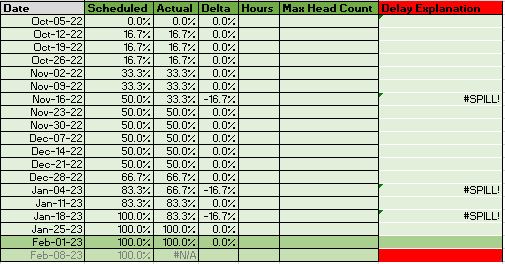 Table1