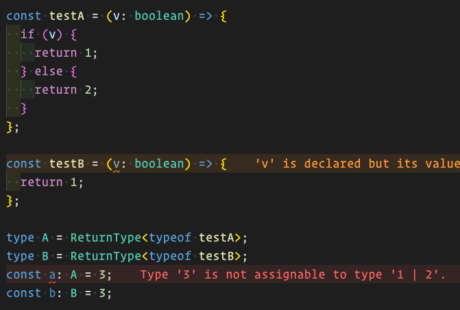 the case with number