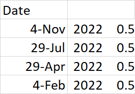 CSV file output