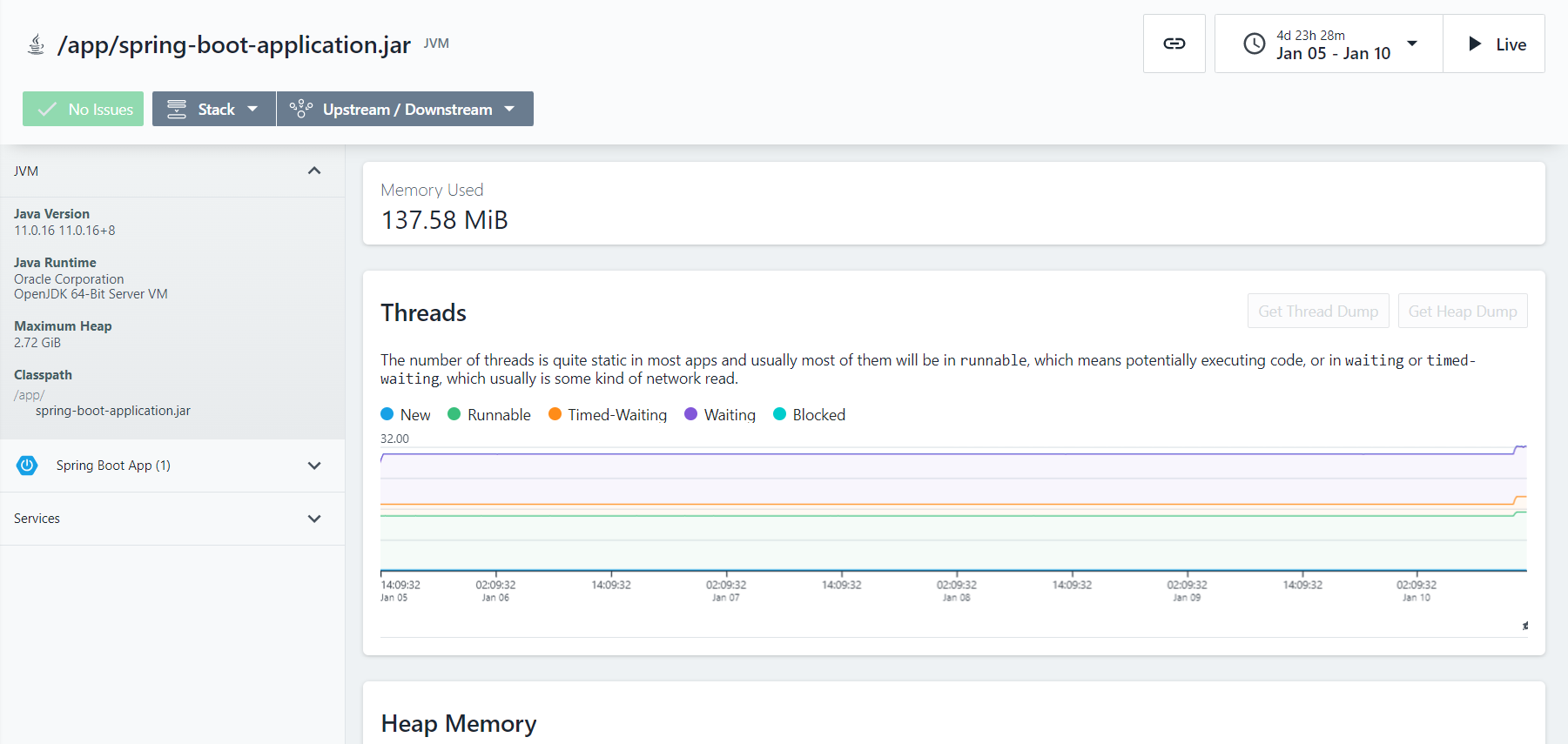 Memory consumption