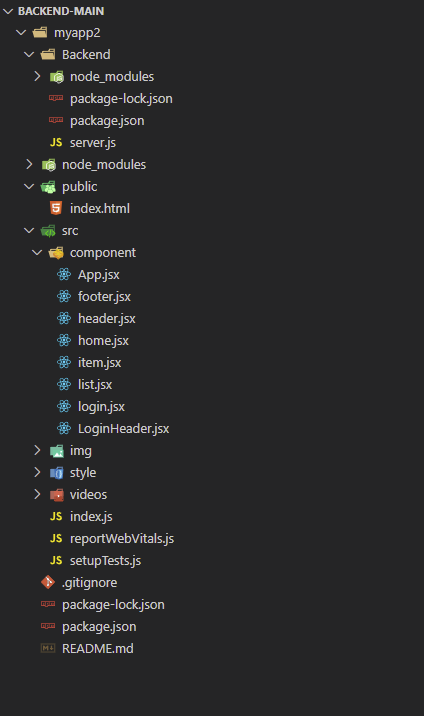 Project file structure