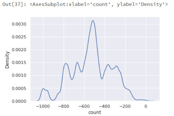 seaborn_only_solution