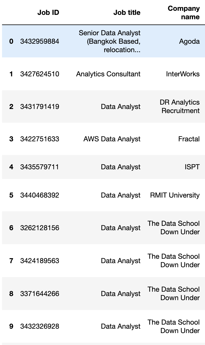 Results-1