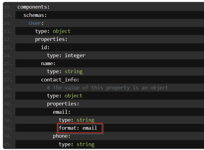 format property example