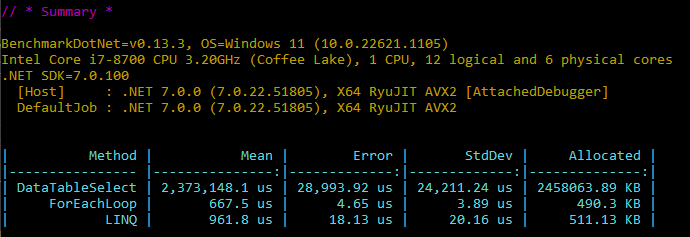 Benchmark