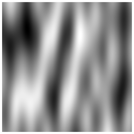 Perlin noise different scales