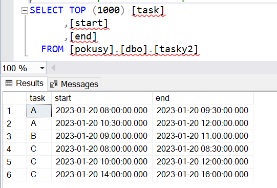 table with datetime