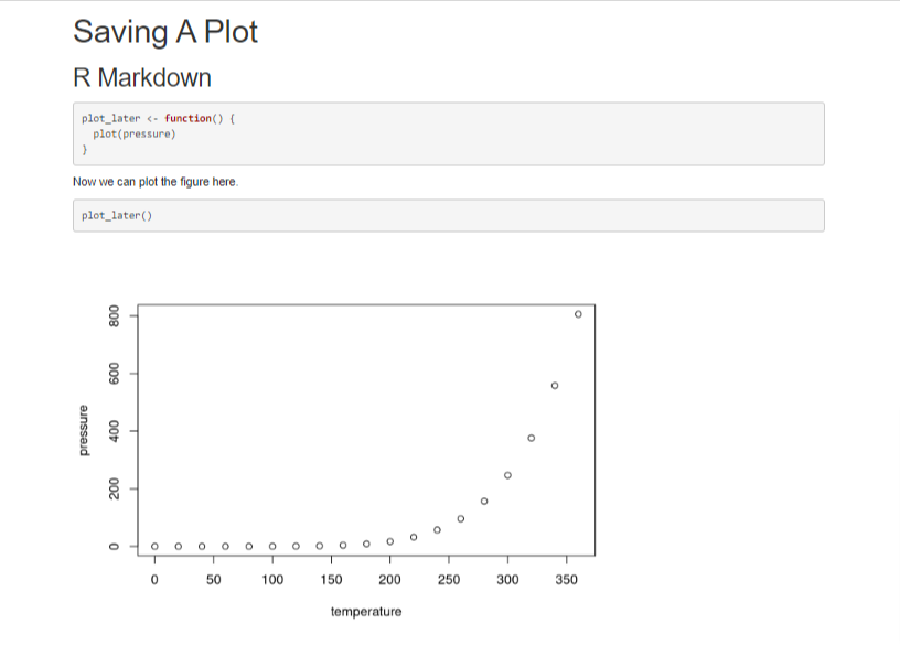 printing the plot at arbitrary place